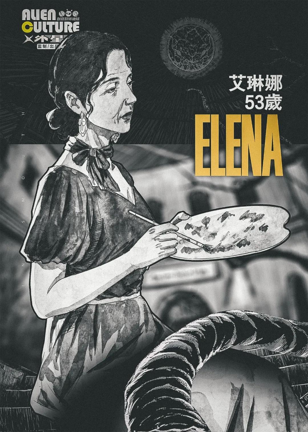 印斯茅斯剧本杀角色：艾琳娜Elena